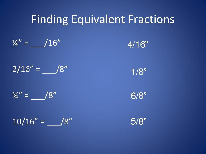 Finding Equivalent Fractions ¼” = ___/16” 4/16” 2/16” = ___/8” 1/8” ¾” = ___/8”