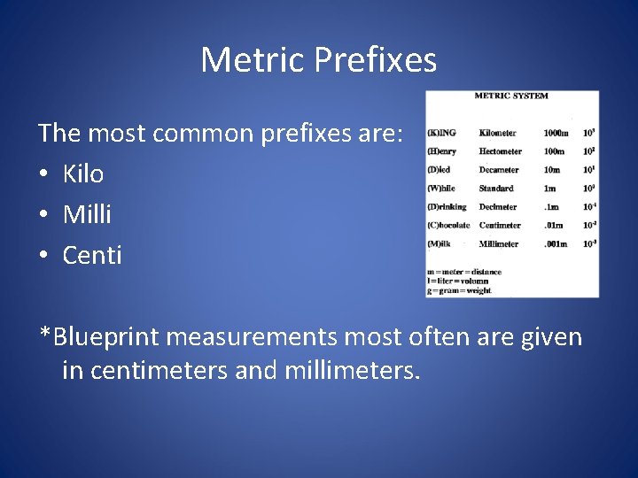 Metric Prefixes The most common prefixes are: • Kilo • Milli • Centi *Blueprint