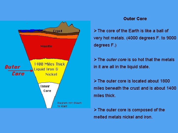 Outer Core ØThe core of the Earth is like a ball of very hot Outer Core ØThe core of the Earth is like a ball of very hot