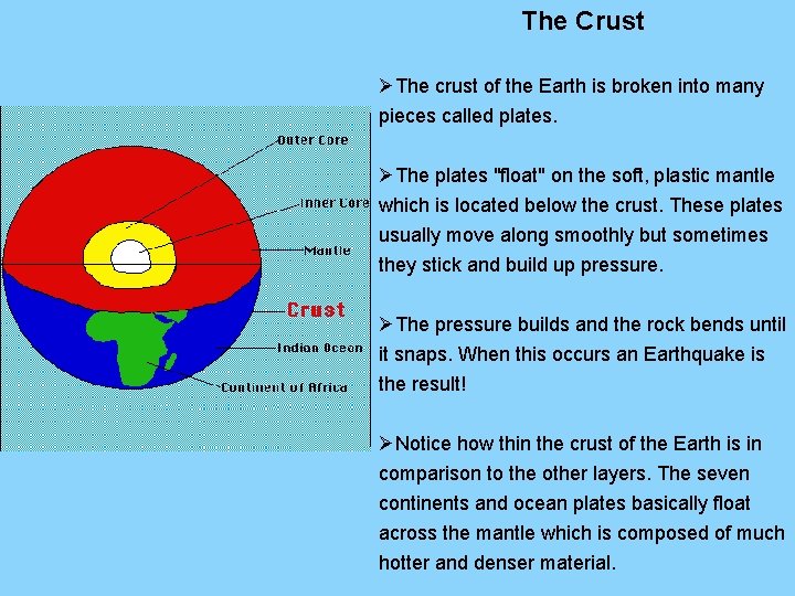 The Crust ØThe crust of the Earth is broken into many pieces called plates. The Crust ØThe crust of the Earth is broken into many pieces called plates.