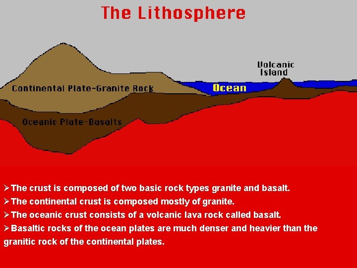 ØThe crust is composed of two basic rock types granite and basalt. ØThe continental ØThe crust is composed of two basic rock types granite and basalt. ØThe continental