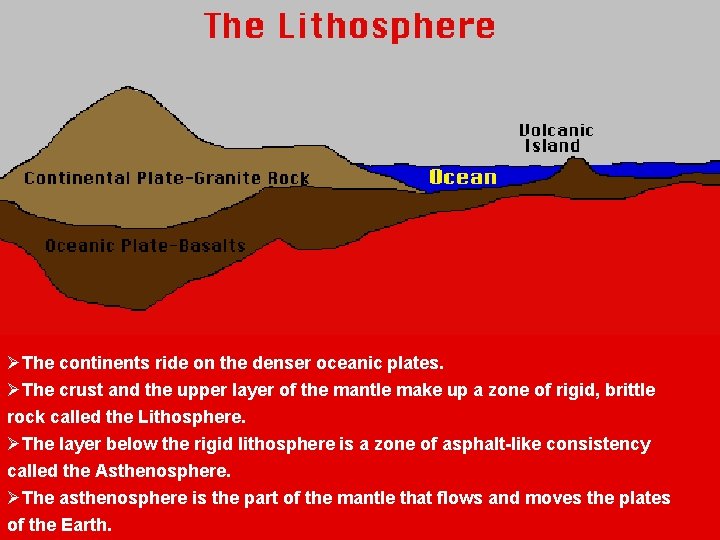 ØThe continents ride on the denser oceanic plates. ØThe crust and the upper layer ØThe continents ride on the denser oceanic plates. ØThe crust and the upper layer