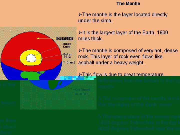 The Mantle ØThe mantle is the layer located directly under the sima. ØIt is The Mantle ØThe mantle is the layer located directly under the sima. ØIt is