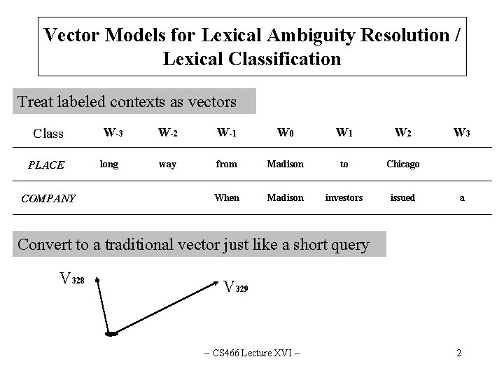Vector Models for Lexical Ambiguity Resolution / Lexical Classification Treat labeled contexts as vectors