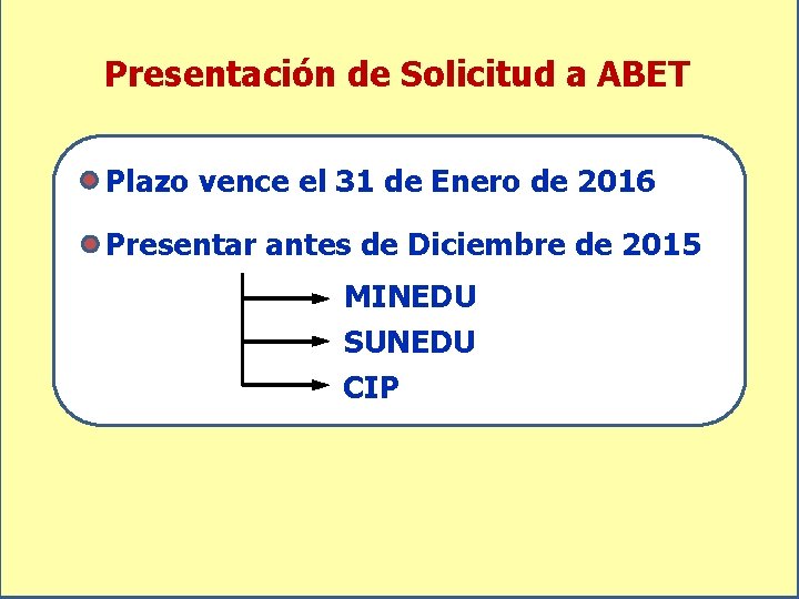 Presentación de Solicitud a ABET Plazo vence el 31 de Enero de 2016 Presentar