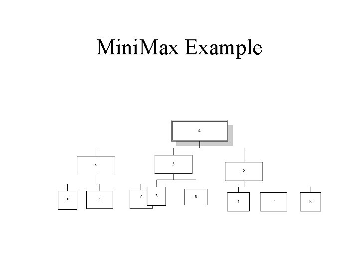 Mini. Max Example 