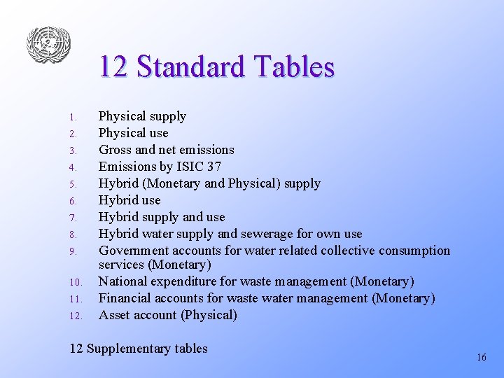 12 Standard Tables 1. 2. 3. 4. 5. 6. 7. 8. 9. 10. 11.