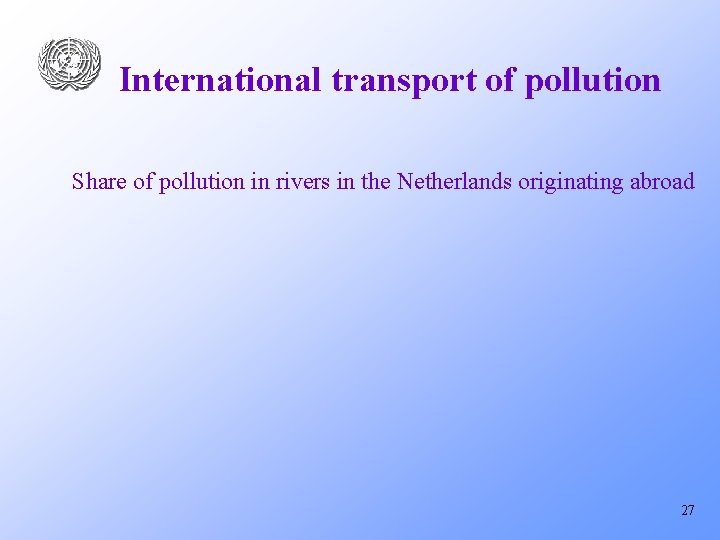 International transport of pollution Share of pollution in rivers in the Netherlands originating abroad