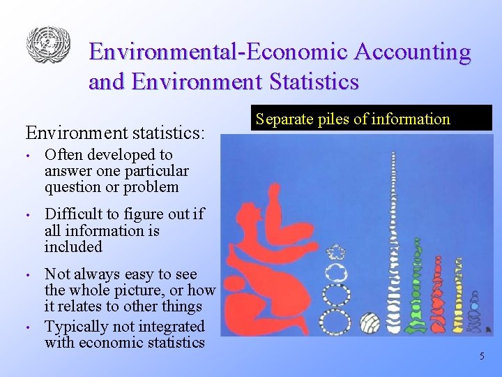 Environmental-Economic Accounting and Environment Statistics Environment statistics: • Often developed to answer one particular