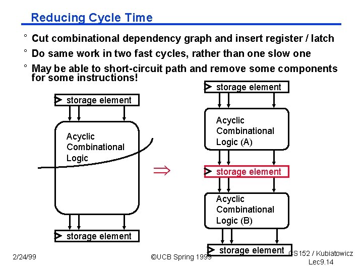 Reducing Cycle Time ° Cut combinational dependency graph and insert register / latch °
