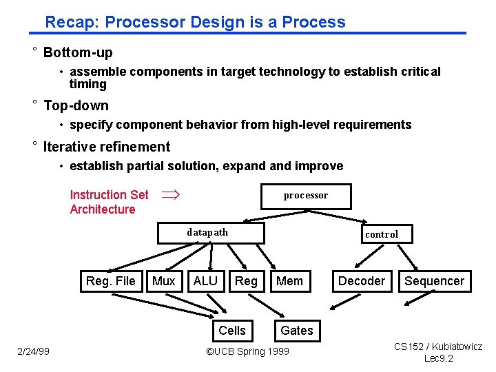 Recap: Processor Design is a Process ° Bottom-up • assemble components in target technology