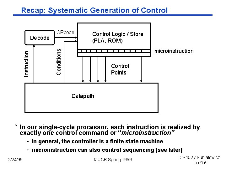 Recap: Systematic Generation of Control Logic / Store (PLA, ROM) microinstruction Conditions Instruction Decode