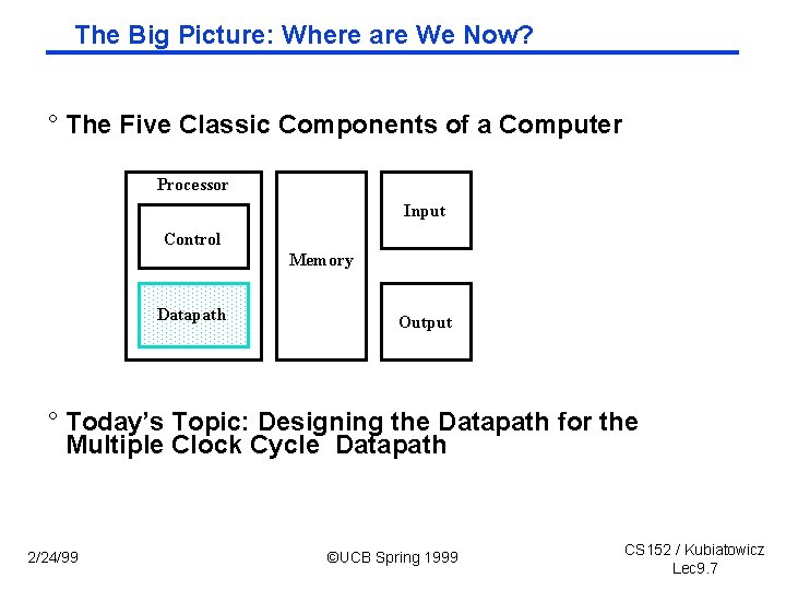 The Big Picture: Where are We Now? ° The Five Classic Components of a