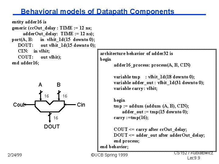 Behavioral models of Datapath Components entity adder 16 is generic (cc. Out_delay : TIME