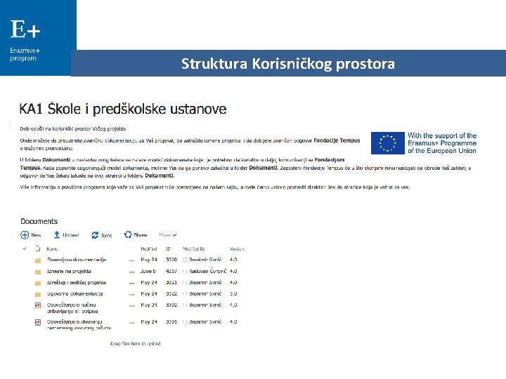 Struktura Korisničkog prostora 