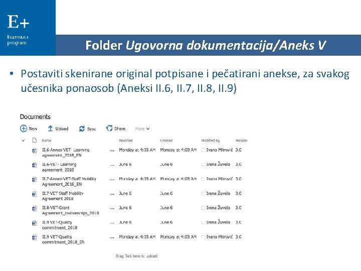 Folder Ugovorna dokumentacija/Aneks V • Postaviti skenirane original potpisane i pečatirani anekse, za svakog