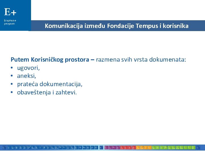 Komunikacija između Fondacije Tempus i korisnika Putem Korisničkog prostora – razmena svih vrsta dokumenata: