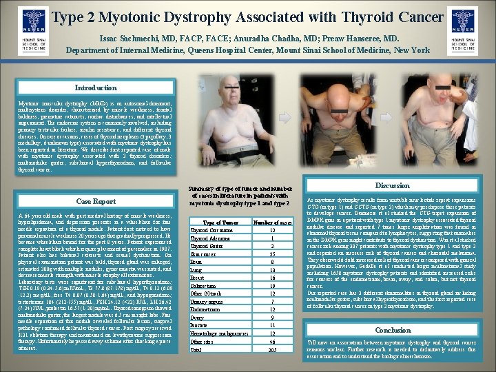 Type 2 Myotonic Dystrophy Associated with Thyroid Cancer Issac Sachmechi, MD, FACP, FACE; Anuradha