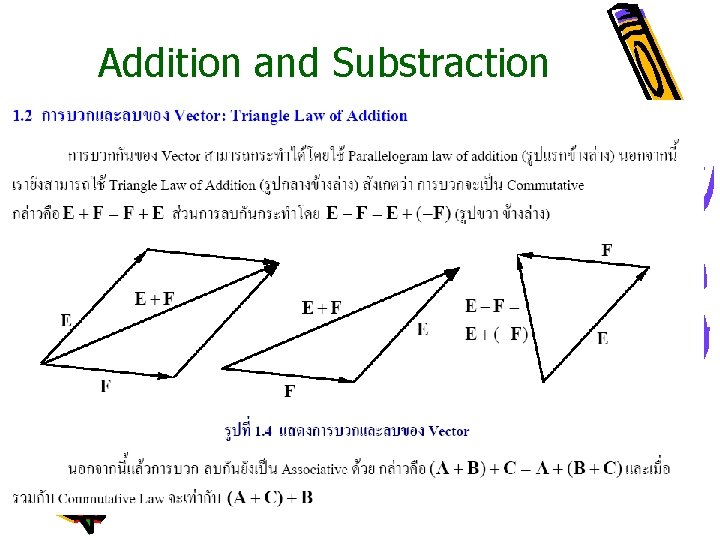 Addition and Substraction 