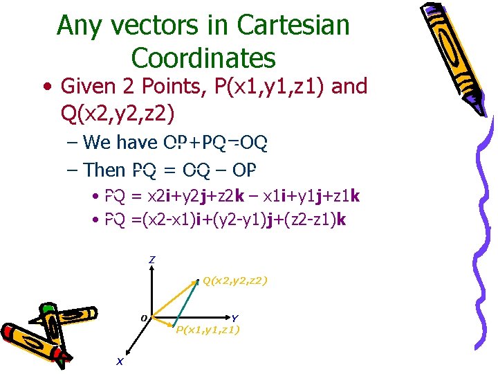 Any vectors in Cartesian Coordinates • Given 2 Points, P(x 1, y 1, z