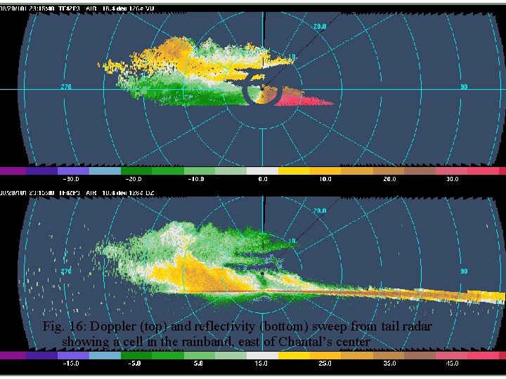 Ta swp Fig. 16: Doppler (top) and reflectivity (bottom) sweep from tail radar showing