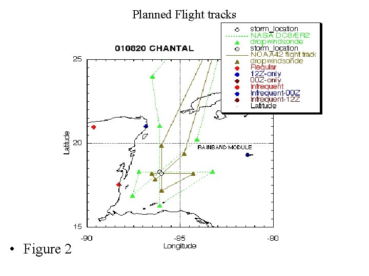 Planned Flight tracks • Figure 2 