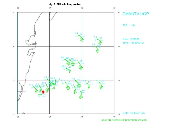Fig. 7: 700 mb dropsondes Fig. 7: 700 mb dropsondes