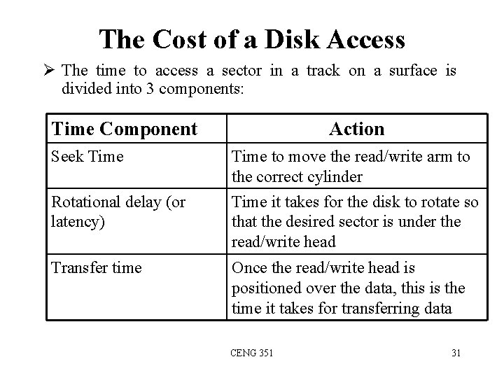 The Cost of a Disk Access Ø The time to access a sector in