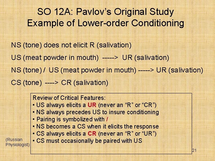 SO 12 A: Pavlov’s Original Study Example of Lower-order Conditioning NS (tone) does not