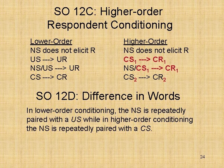 SO 12 C: Higher-order Respondent Conditioning Lower-Order NS does not elicit R US --->