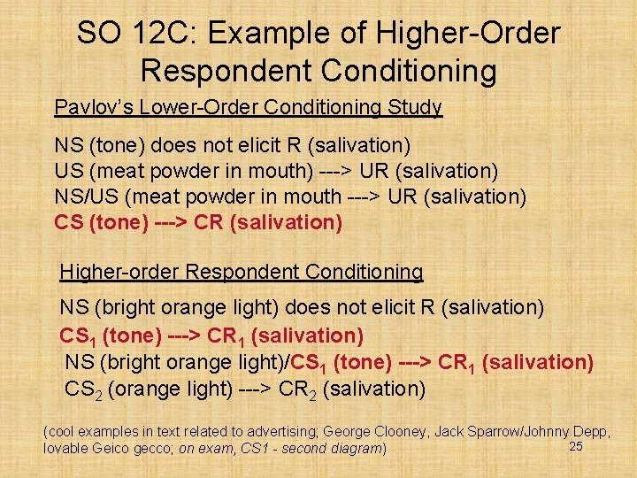 SO 12 C: Example of Higher-Order Respondent Conditioning Pavlov’s Lower-Order Conditioning Study NS (tone)