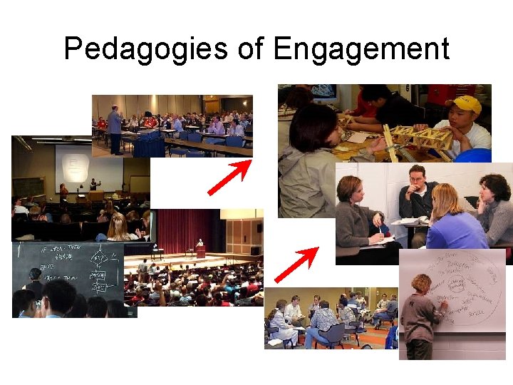 Pedagogies of Engagement 