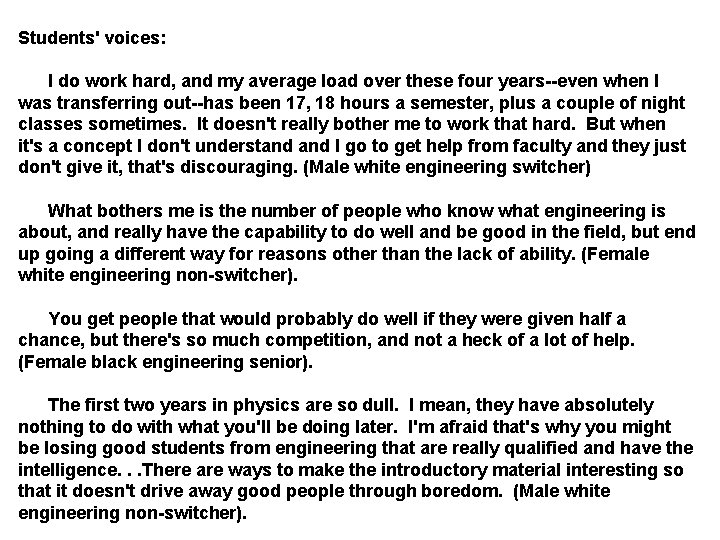 Students' voices: I do work hard, and my average load over these four years--even
