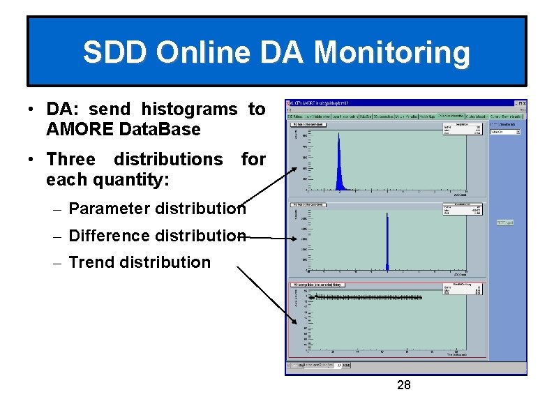 SDD Online DA Monitoring • DA: send histograms to AMORE Data. Base • Three