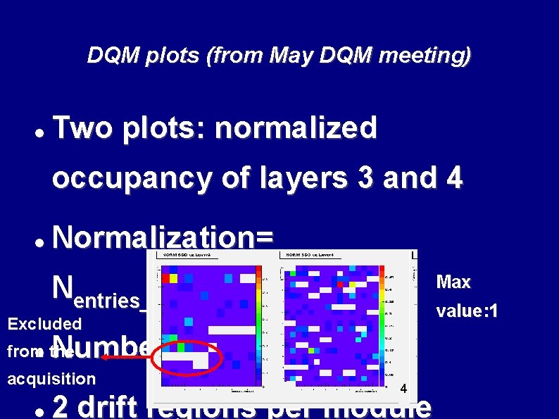 DQM plots (from May DQM meeting) Two plots: normalized occupancy of layers 3 and