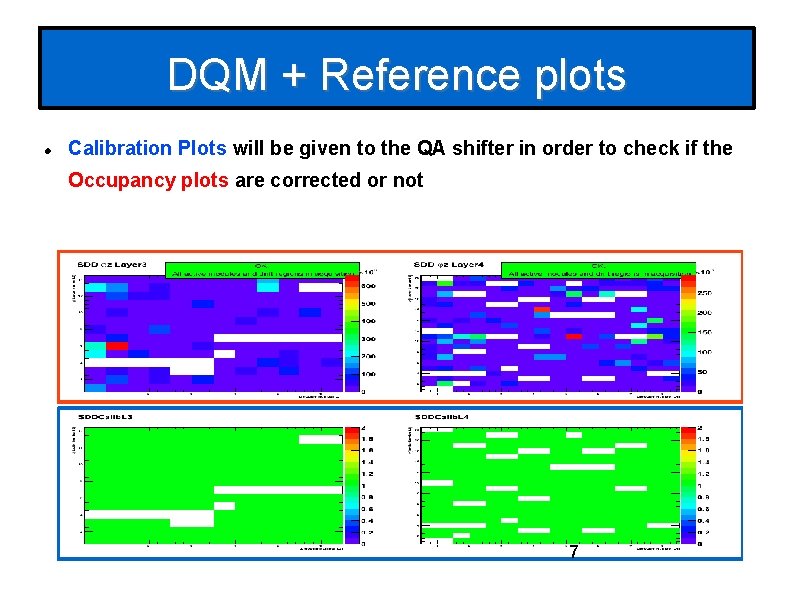 DQM + Reference plots Calibration Plots will be given to the QA shifter in