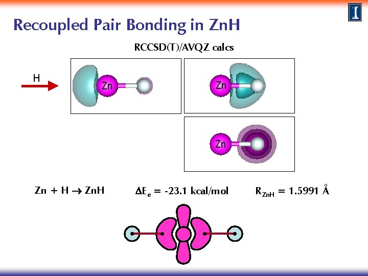 Recoupled Pair Bonding in Zn. H RCCSD(T)/AVQZ calcs H Zn Zn + H Zn.