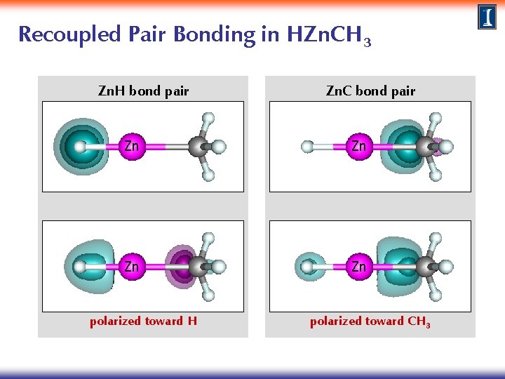 Recoupled Pair Bonding in HZn. CH 3 Zn. H bond pair Zn. C bond