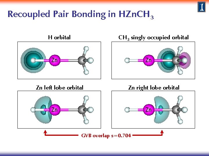 Recoupled Pair Bonding in HZn. CH 3 H orbital CH 3 singly occupied orbital Recoupled Pair Bonding in HZn. CH 3 H orbital CH 3 singly occupied orbital