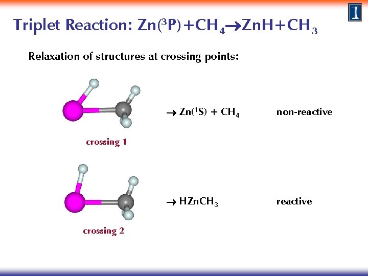 Triplet Reaction: Zn(3 P)+CH 4 Zn. H+CH 3 Relaxation of structures at crossing points: