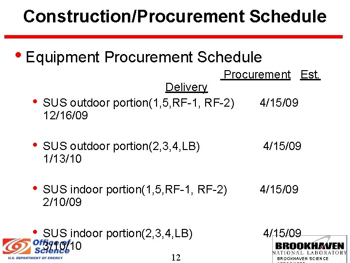 Construction/Procurement Schedule • Equipment Procurement Schedule Procurement Est. • Delivery SUS outdoor portion(1, 5,