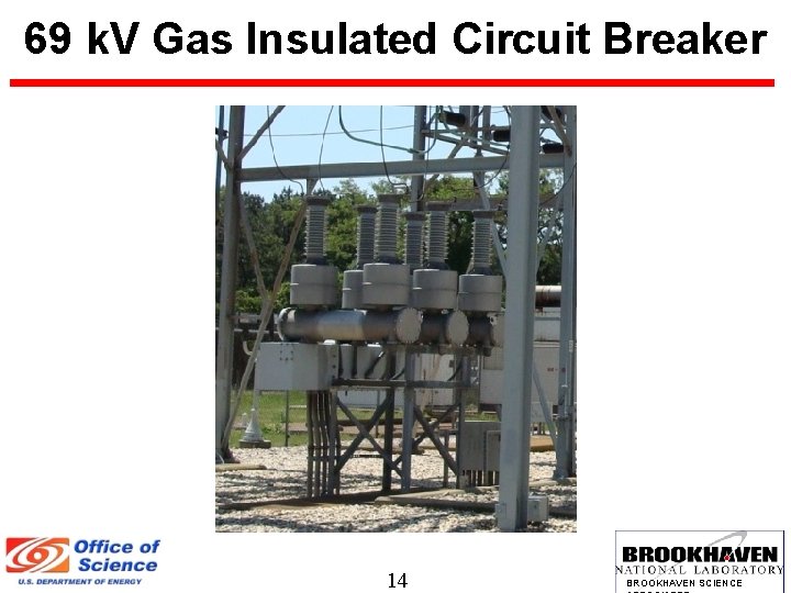 69 k. V Gas Insulated Circuit Breaker 14 BROOKHAVEN SCIENCE 