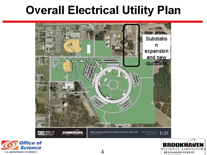 Overall Electrical Utility Plan Substatio n expansion and new ductbank 4 BROOKHAVEN SCIENCE 