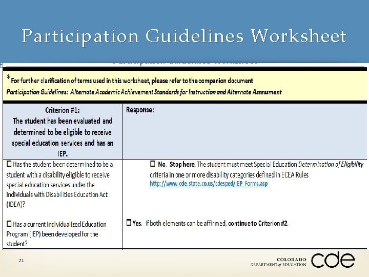 Participation Guidelines Worksheet 21 