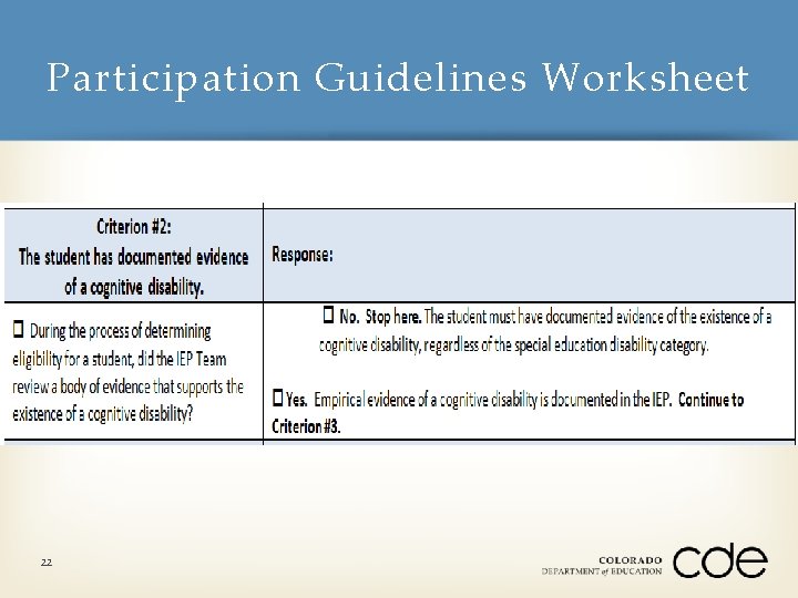 Participation Guidelines Worksheet 22 