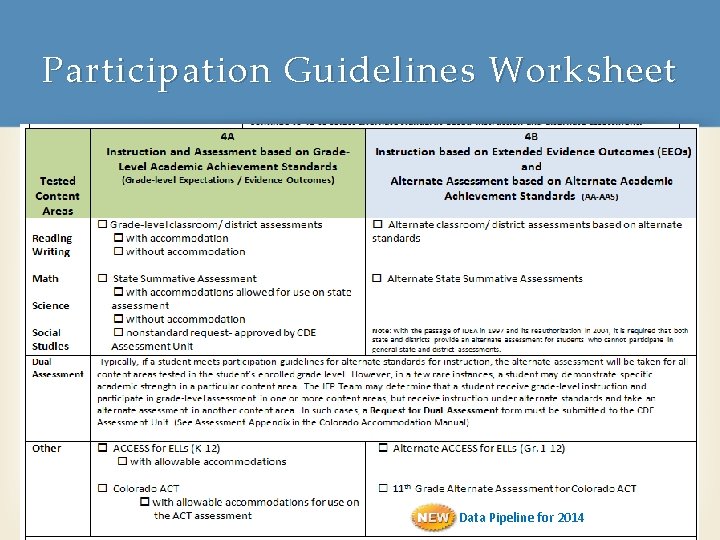Participation Guidelines Worksheet 27 Data Pipeline for 2014 
