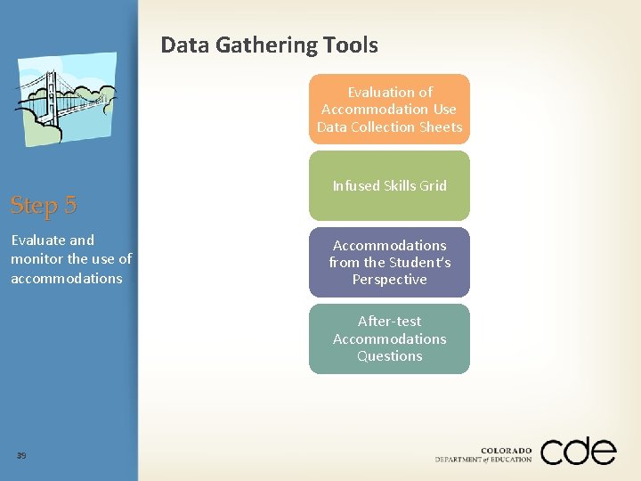 Data Gathering Tools Evaluation of Accommodation Use Data Collection Sheets Step 5 Evaluate and