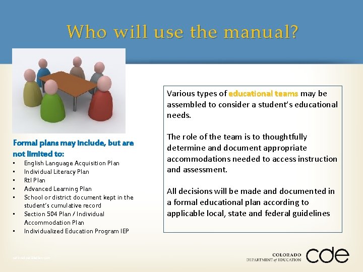 Who will use the manual? Various types of educational teams may be eams assembled