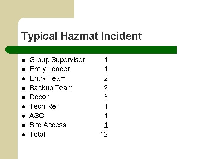 Typical Hazmat Incident l l l l l Group Supervisor Entry Leader Entry Team