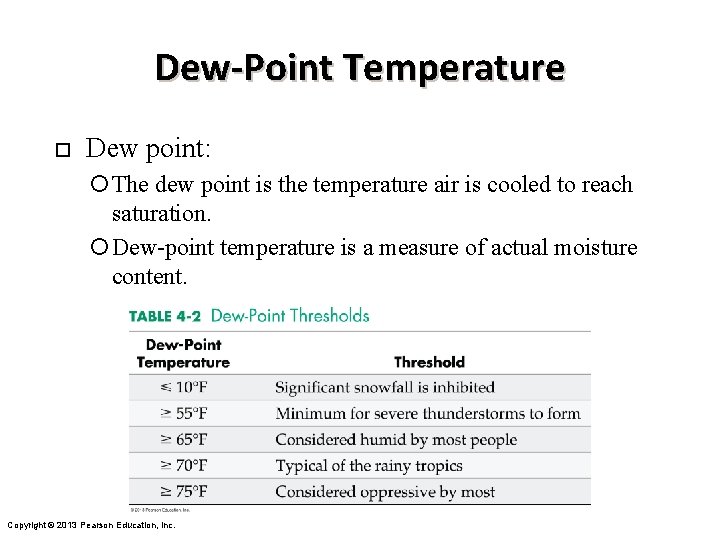 Dew-Point Temperature ¨ Dew point: The dew point is the temperature air is cooled